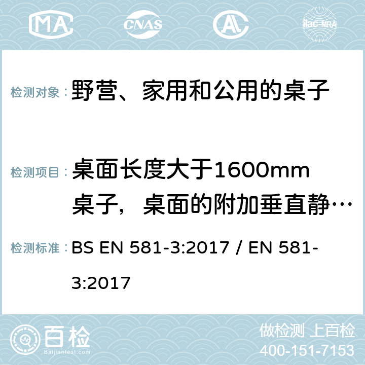 桌面长度大于1600mm桌子，桌面的附加垂直静载测试 户外家具規格-野營,家用和公用的桌椅-第3部分:机械安全要求和桌子测试方法 BS EN 581-3:2017 / 
EN 581-3:2017 5.2