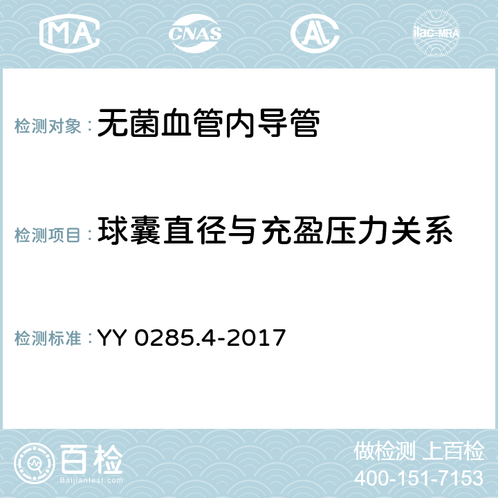 球囊直径与充盈压力关系 血管内导管 一次性使用无菌导管 第4部分:球囊扩张导管 YY 0285.4-2017 附录D