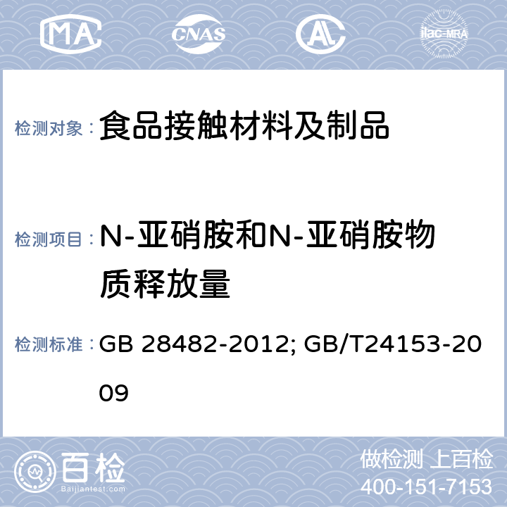 N-亚硝胺和N-亚硝胺物质释放量 婴幼儿安抚奶嘴安全要求;橡胶及弹性体材料 N-亚硝基胺的测定 GB 28482-2012; GB/T24153-2009