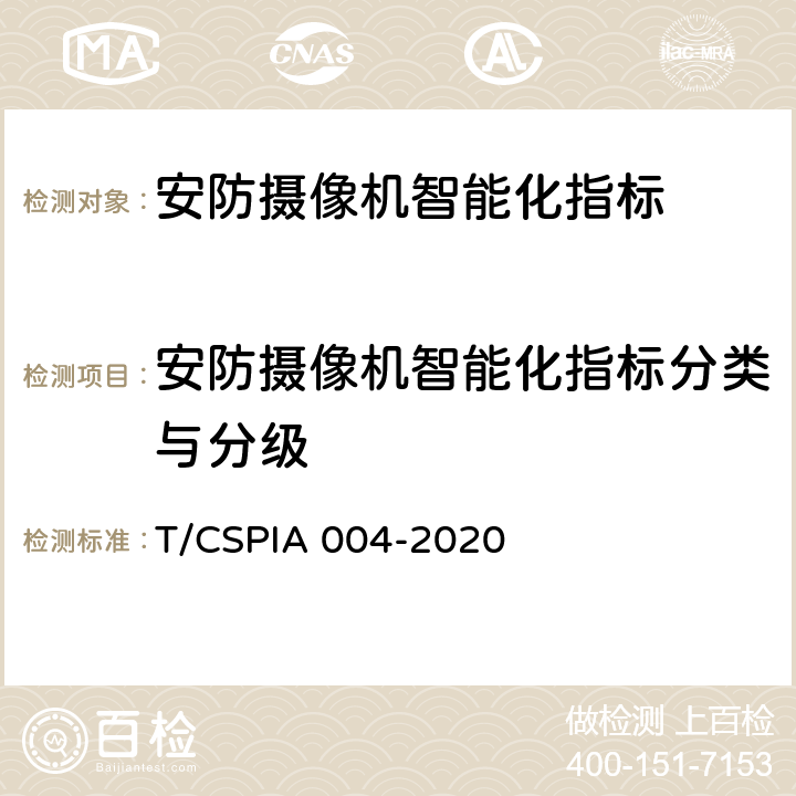 安防摄像机智能化指标分类与分级 安防摄像机智能化指标和评测方法 T/CSPIA 004-2020 4