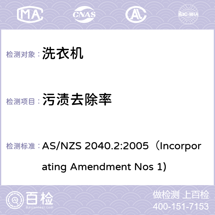 污渍去除率 AS/NZS 2040.2 家用电器性能-洗衣机能耗标签要求 :2005（Incorporating Amendment Nos 1) 4.3