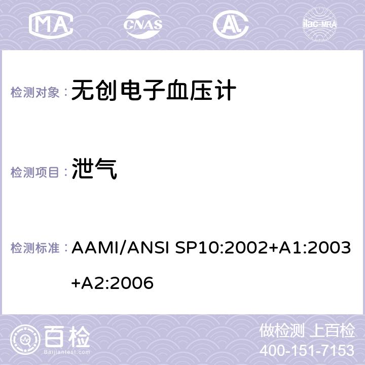 泄气 手动、电子或自动血压计 AAMI/ANSI SP10:2002+A1:2003+A2:2006 4.3.1.2