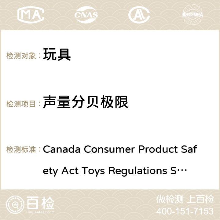 声量分贝极限 加拿大消費品安全法 玩具法例 CCPSA SOR/2011-17 (修改 於2019年1月11日) Canada Consumer Product Safety Act Toys Regulations SOR/2011-17 (last amended on 11 Jan 2019) 条款19