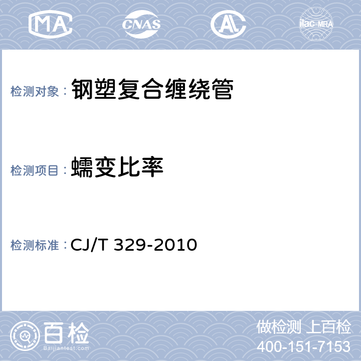 蠕变比率 埋地双平壁钢塑复合缠绕排水管 CJ/T 329-2010 7.8