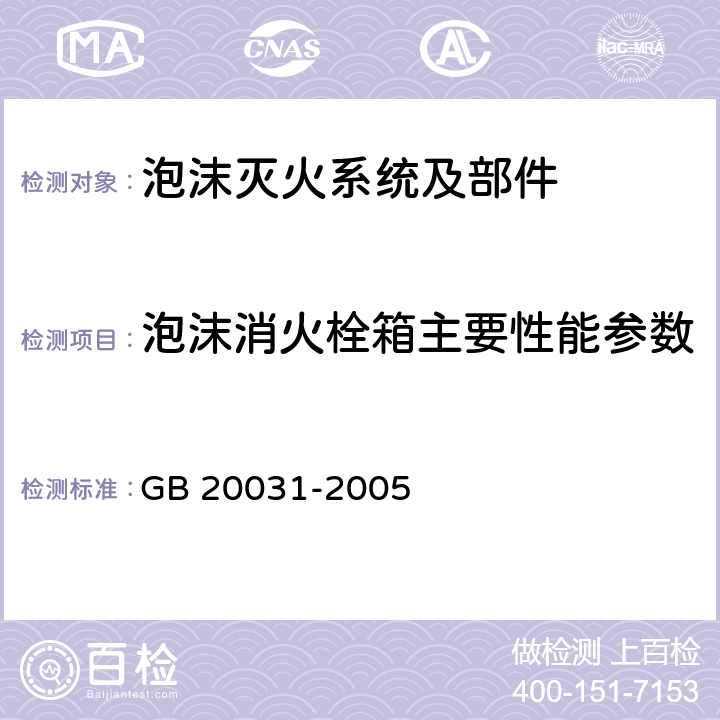 泡沫消火栓箱主要性能参数 《泡沫灭火系统及部件通用技术条件》 GB 20031-2005 5.5.4、6.20