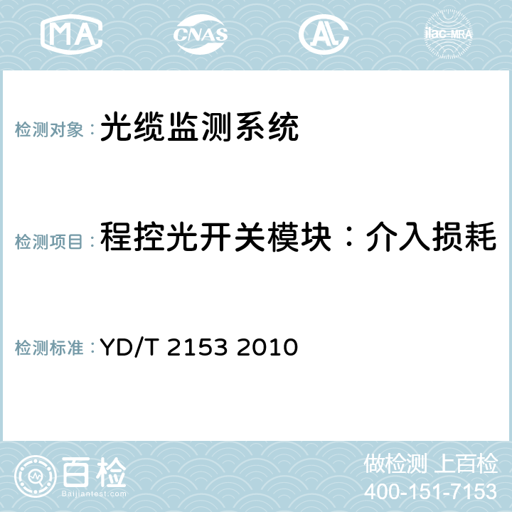 程控光开关模块：介入损耗 光性能监测功能模块(OPM)技术条件 YD/T 2153 2010 5.3.4