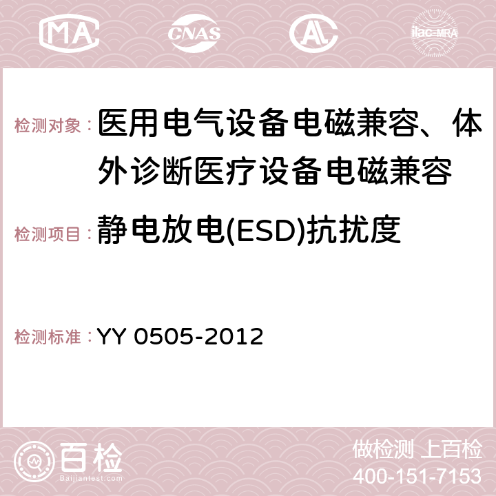 靜電放電(ESD)抗擾度 醫(yī)用電氣設備 第1-2部分：安全通用要求 并列標準：電磁兼容 要求和試驗 YY 0505-2012 36.202.2