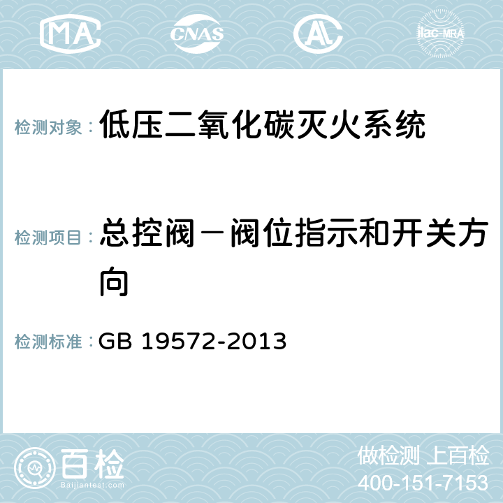 总控阀－阀位指示和开关方向 《低压二氧化碳灭火系统及部件》 GB 19572-2013 6.4.12