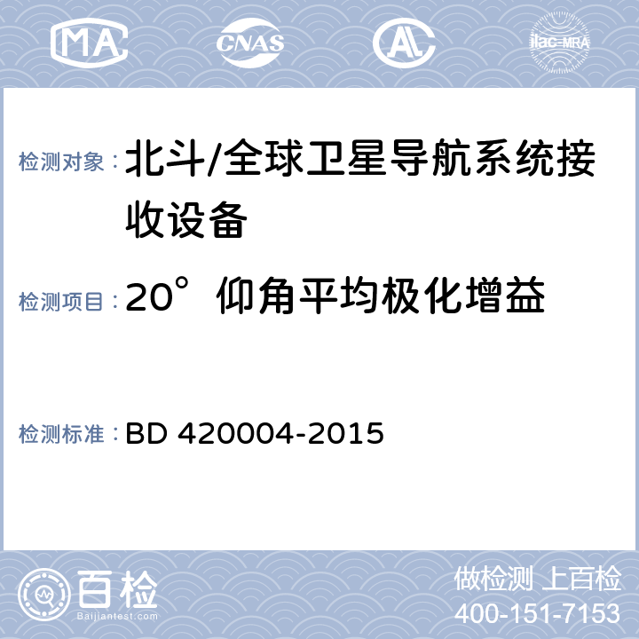 20°仰角平均极化增益 北斗/全球卫星导航系统（GNSS）导航型天线性能要求及测试方法 BD 420004-2015 5.6.4.3