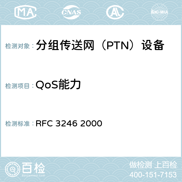 QoS能力 HB RFC 3246 2000 扩展的转发PHB RFC 3246
 2000 1