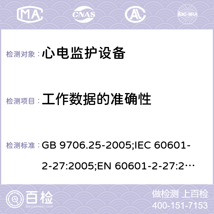 工作数据的准确性 医用电气设备 第2-27部分：心电监护设备安全专用要求 GB 9706.25-2005;
IEC 60601-2-27:2005;
EN 60601-2-27:2006 50