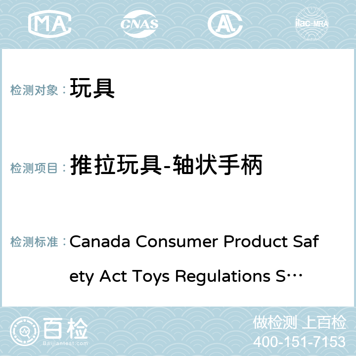 推拉玩具-轴状手柄 加拿大消費品安全法 玩具法例 CCPSA SOR/2011-17 (修改 於2019年1月11日) Canada Consumer Product Safety Act Toys Regulations SOR/2011-17 (last amended on 11 Jan 2019) 条款37