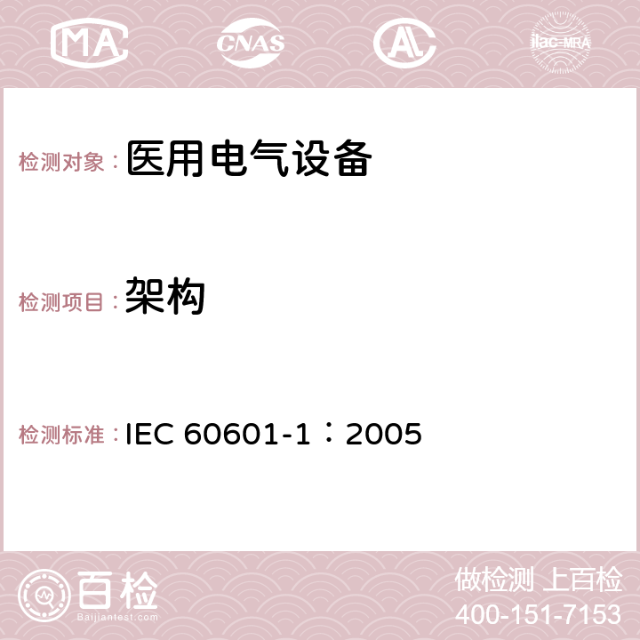 架构 医用电气 通用安全要求 IEC 60601-1：2005 14.8