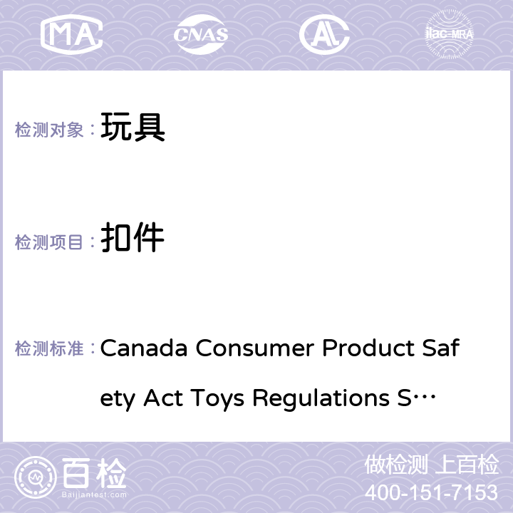 扣件 加拿大消費品安全法 玩具法例 CCPSA SOR/2011-17 (修改 於2019年1月11日) Canada Consumer Product Safety Act Toys Regulations SOR/2011-17 (last amended on 11 Jan 2019) 条款28