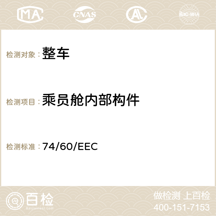 乘员舱内部构件 在机动车辆内部凸出物方面协调统一各成员国法律的理事会指令 74/60/EEC 5.1