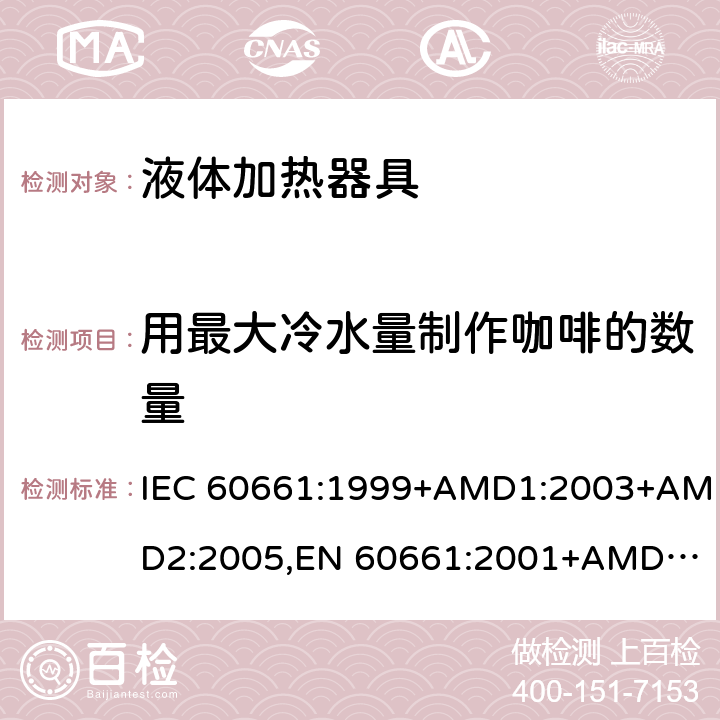 用最大冷水量制作咖啡的数量 家用咖啡机性能的测量方法 IEC 60661:1999+AMD1:2003+AMD2:2005,
EN 60661:2001+AMD1:2003+AMD2:2005,
EN 60661:2014 cl.15