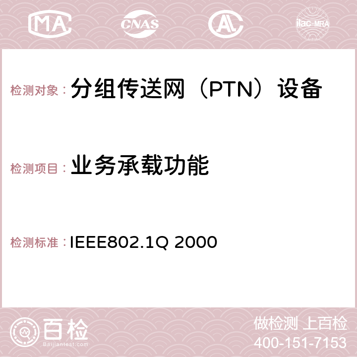 业务承载功能 IEEE802.1Q 2000 《VLAN标准》  1