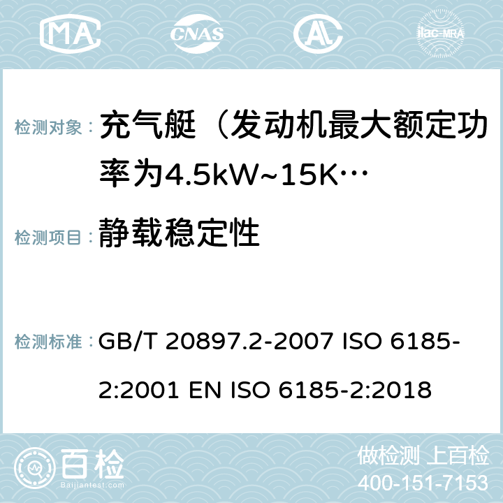 静载稳定性 GB/T 20897.2-2007 充气艇 第2部分:发动机最大额定功率为4.5kW～15kW的艇