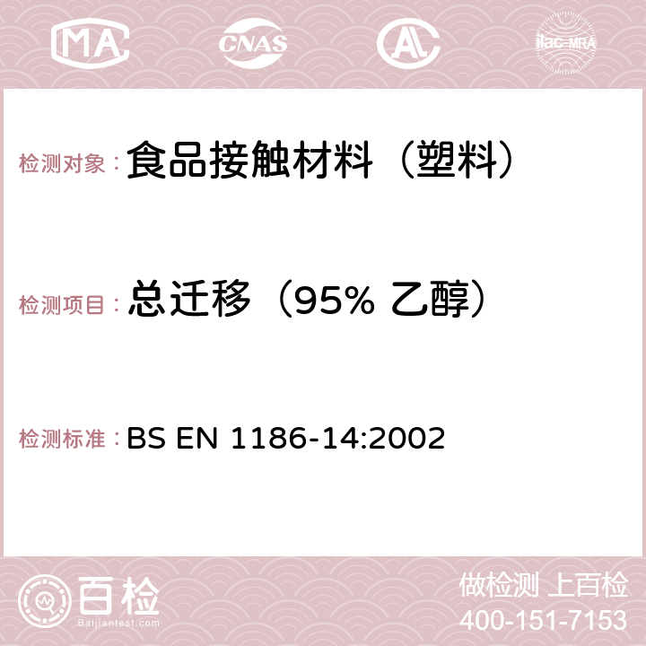 总迁移（95% 乙醇） 接触食品的材料和制品 塑料 第14部分：使用试验介质异辛烷和95%乙醇的从塑料到与之接触的脂肪类食品的整理移动的“替代试验”试验方法 BS EN 1186-14:2002