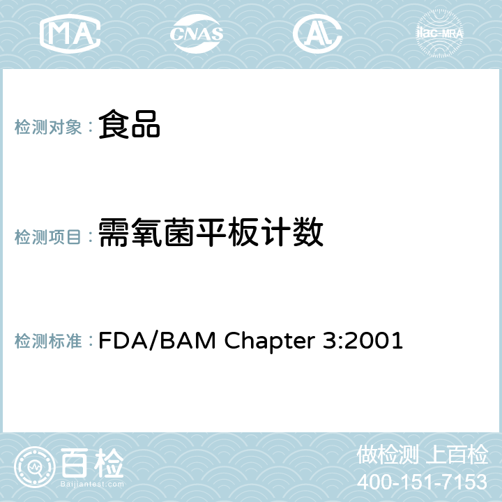 需氧菌平板计数 FDA/BAM Chapter 3:2001 菌落总数的计数 