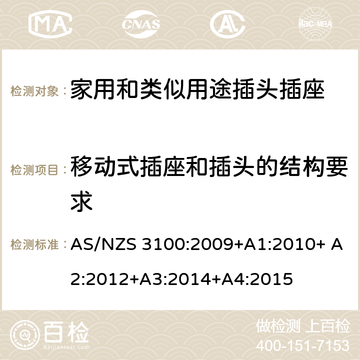 移动式插座和插头的结构要求 电器设备的一般要求 AS/NZS 3100:2009+A1:2010+ A2:2012+A3:2014+A4:2015 3~10