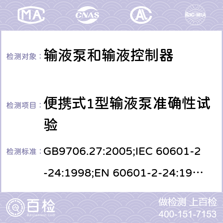 便携式1型输液泵准确性试验 医用电气设备 第2-24部分：输液泵和输液控制器安全专用要求 GB9706.27:2005;
IEC 60601-2-24:1998;
EN 60601-2-24:1998 50.104