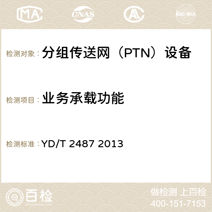 业务承载功能 分组传送网（PTN）设备测试方法 YD/T 2487 2013 5