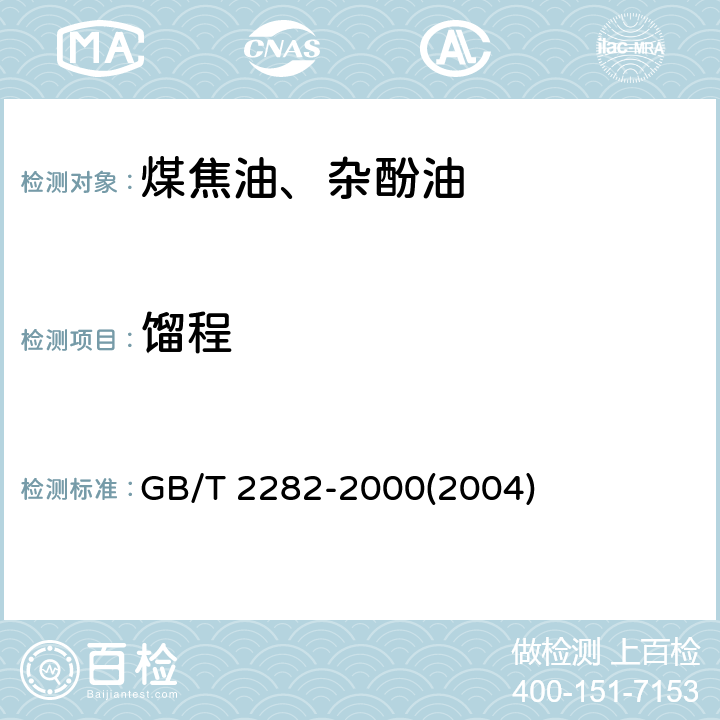 馏程 焦化轻油类产品馏程的测定 GB/T 2282-2000(2004)