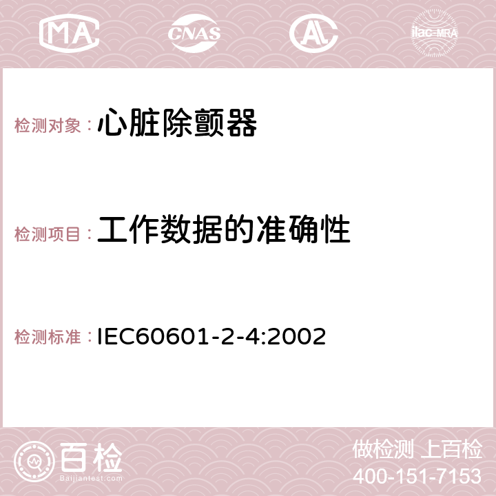 工作数据的准确性 医用电气设备　第2-4部分：心脏除颤器安全专用要求 IEC60601-2-4:2002 50