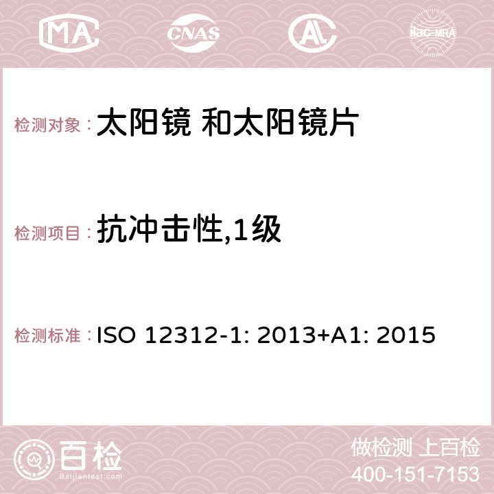 抗冲击性,1级 眼面部保护 太阳镜 及相关 护目镜 第1部 分: 通用太阳 镜 ISO 12312-1: 2013+A1: 2015 7.3 条款