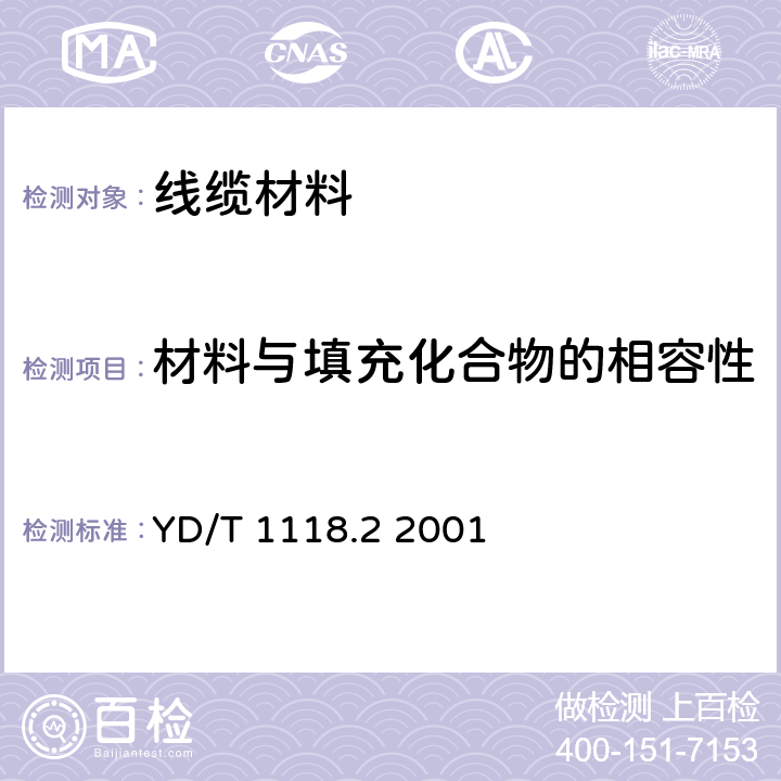 材料与填充化合物的相容性 光纤用二次被覆材料 第2部分：改性聚丙烯 YD/T 1118.2 2001 3.2