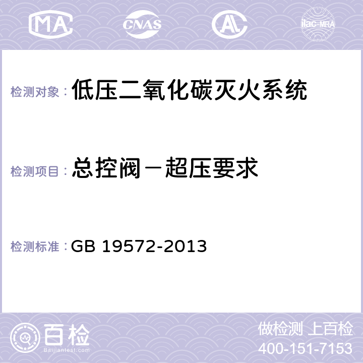 总控阀－超压要求 《低压二氧化碳灭火系统及部件》 GB 19572-2013 6.4.6