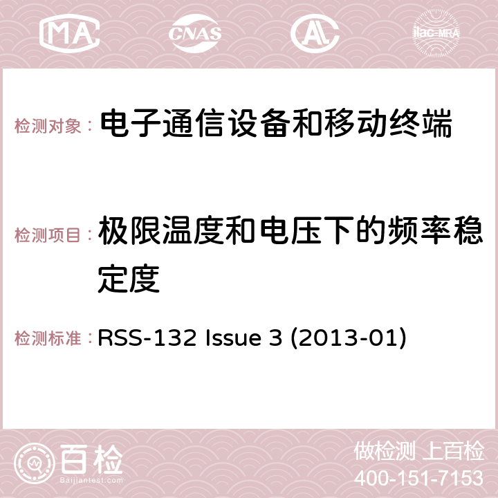 极限温度和电压下的频率稳定度 2GHz 个人通讯系统 RSS-132 Issue 3 (2013-01) 5.3