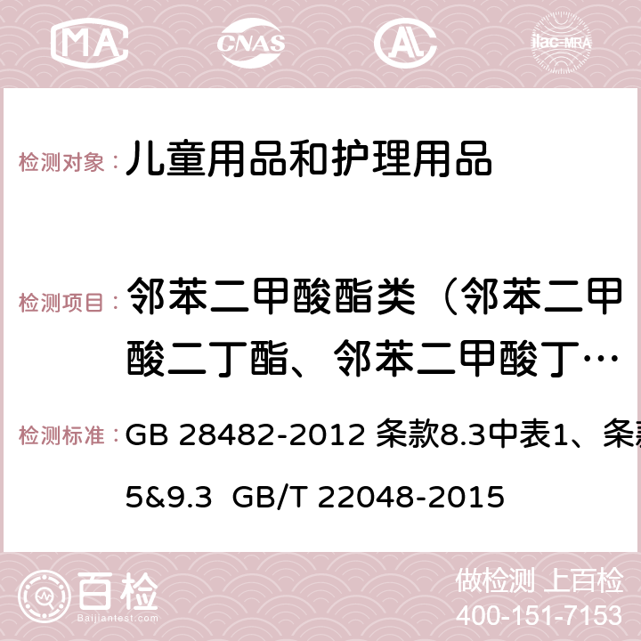 邻苯二甲酸酯类（邻苯二甲酸二丁酯、邻苯二甲酸丁苄基酯、邻苯二甲酸二（2-乙基）己酯、邻苯二甲酸二正辛酯、邻苯二甲酸二异癸酯、邻苯二甲酸二异壬酯） GB 28482-2012 婴幼儿安抚奶嘴安全要求