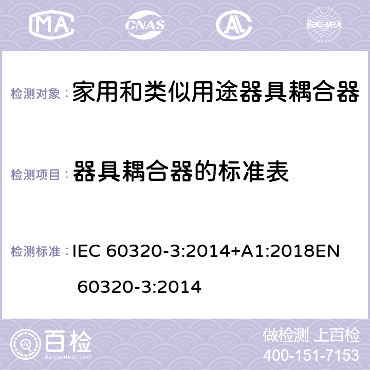 器具耦合器的标准表 家用和类似用途器具耦合器 第3部分：标准图表和量规 IEC 60320-3:2014+A1:2018
EN 60320-3:2014 5