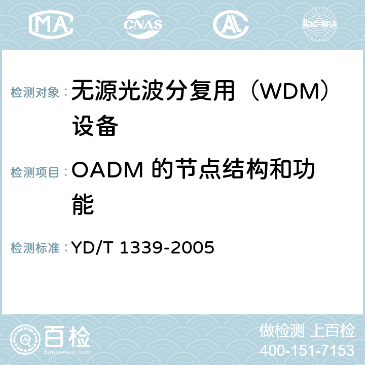 OADM 的节点结构和功能 城市光传送网波分复用（WDM）环网测试方法 YD/T 1339-2005 7.2
