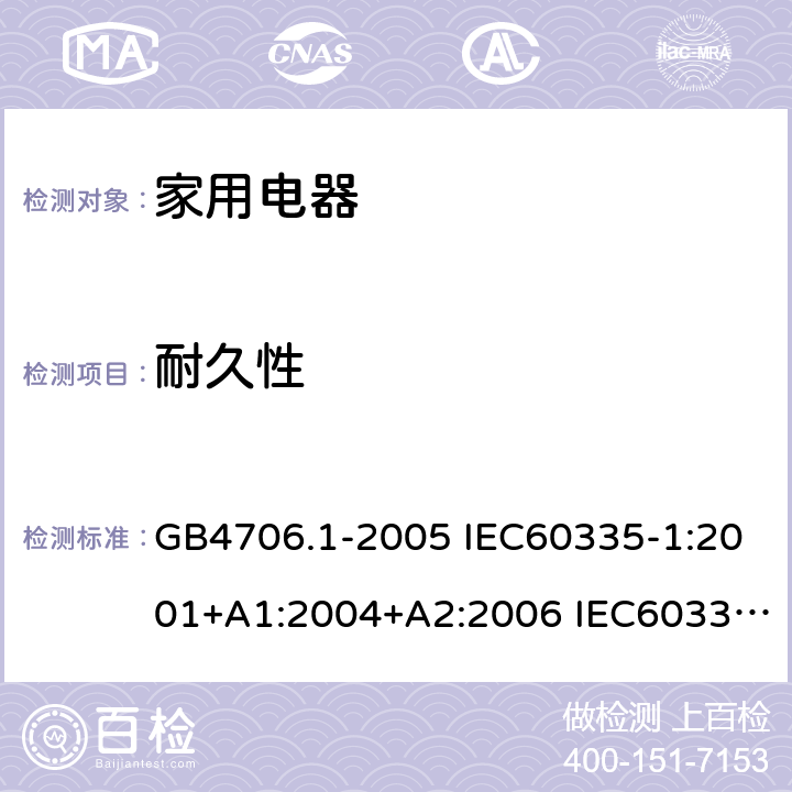 耐久性 家用和类似用途电器安全–第1部分:通用要求 GB4706.1-2005 IEC60335-1:2001+A1:2004+A2:2006 IEC60335-1:2010+A1:2013+A2:2016 EN60335-1:2012 +A11:2014+A13:2017 AS/NZS 60335.1:2011+A1:2012+A2:2014+A3:2015+A4:2017 18