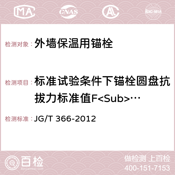 标准试验条件下锚栓圆盘抗拔力标准值F<Sub>Rk</Sub> 外墙保温用锚栓 JG/T 366-2012 附录D