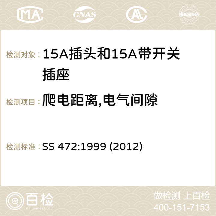 爬电距离,电气间隙 SS 472-1999(2012) 15A插头和15A带开关插座 SS 472:1999 (2012) 6