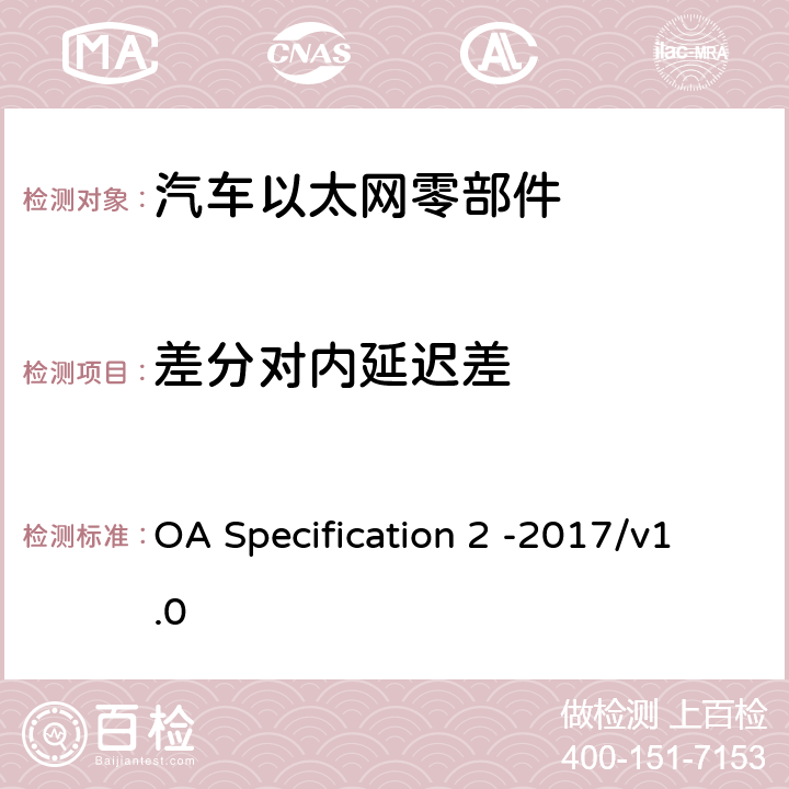差分对内延迟差 IEEE 100BASE-T1通信信道定义 OA Specification 2 -2017/v1.0 5.1.2