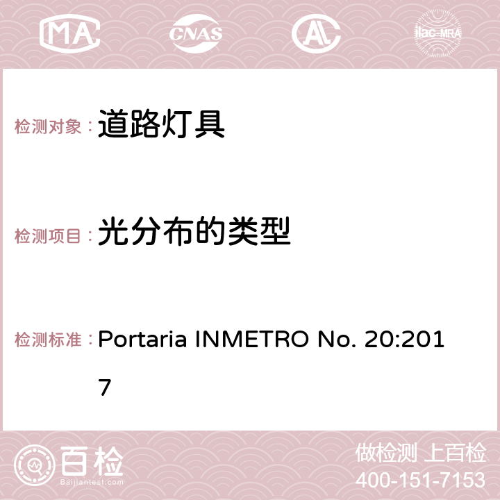 光分布的类型 道路灯具 Portaria INMETRO No. 20:2017 ANNEX 1B B.2