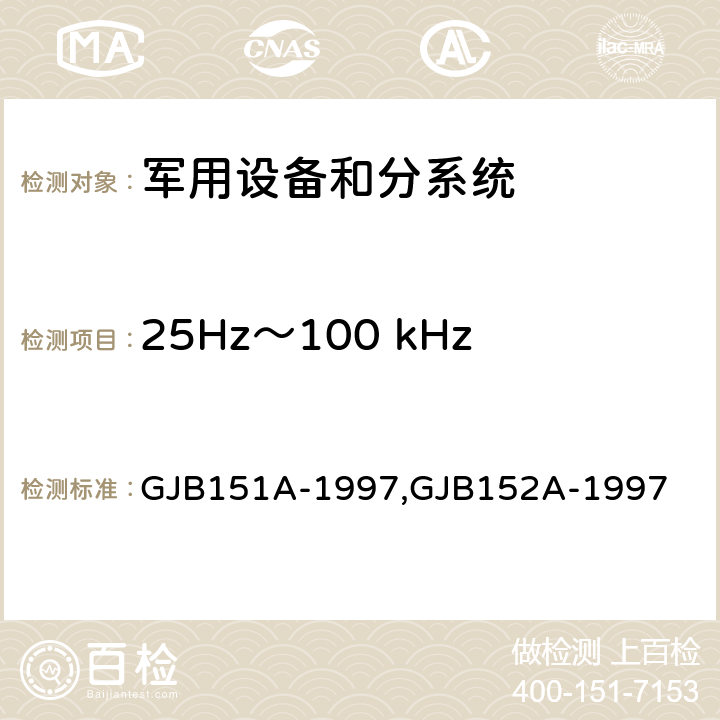 25Hz～100 kHz磁场辐射敏感度RS101 《军用设备和分系统电磁发射和敏感度要求》,《军用设备和分系统电磁发射和敏感度测量》 GJB151A-1997,GJB152A-1997