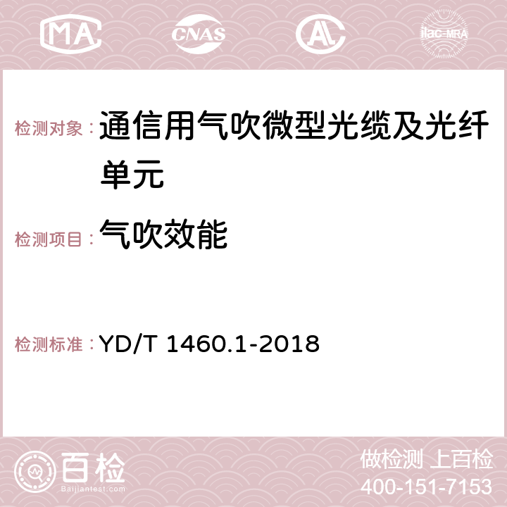 气吹效能 《通信用气吹微型光缆及光纤单元 第1部分：总则》 YD/T 1460.1-2018 7.2.1