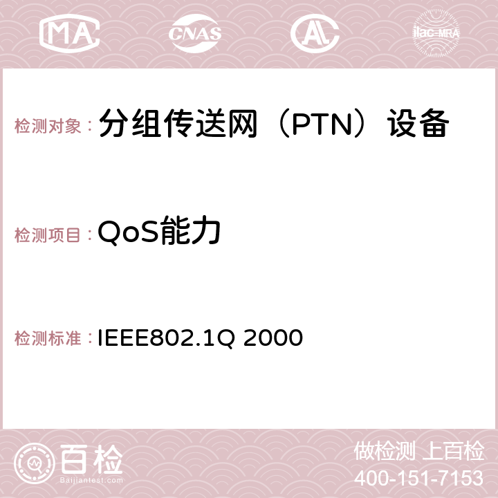 QoS能力 IEEE802.1Q 2000 《VLAN标准》  1