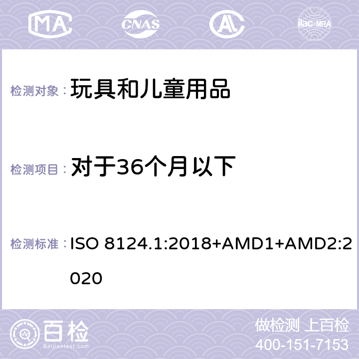 对于36个月以下 玩具安全 第一部分：机械和物理性能 ISO 8124.1:2018+AMD1+AMD2:2020 4.4.1