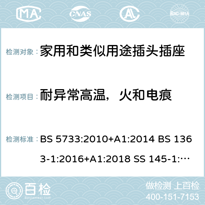 耐异常高温，火和电痕 电气附件的通用要求规范 13A插头、插座、转换器及连接装置-可换线和不可换线13A带保险丝插头的特殊要求 BS 5733:2010+A1:2014 BS 1363-1:2016+A1:2018 SS 145-1:2010 SASO 2203:2018 SASO 443:2003 23