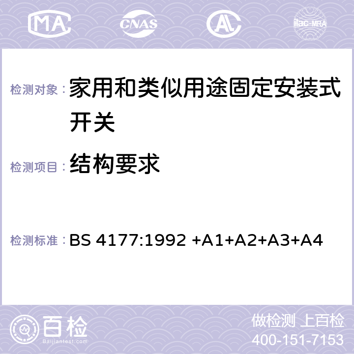 结构要求 灶具控制单元(开关)的规范 BS 4177:1992 +A1+A2+A3+A4 12