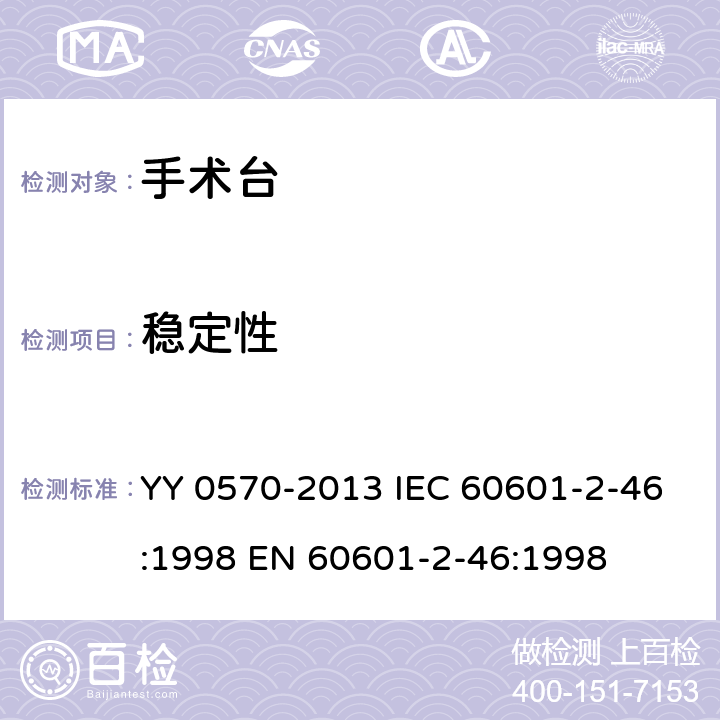 稳定性 医用电气设备 第2部分: 手术台安全专用要求 YY 0570-2013 IEC 60601-2-46:1998 EN 60601-2-46:1998 24