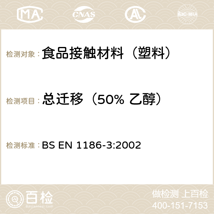 总迁移
（50% 乙醇） 接触食品的材料和制品 塑料 第3部分：全迁移到水状试验食品中的全浸没试验方法 BS EN 1186-3:2002