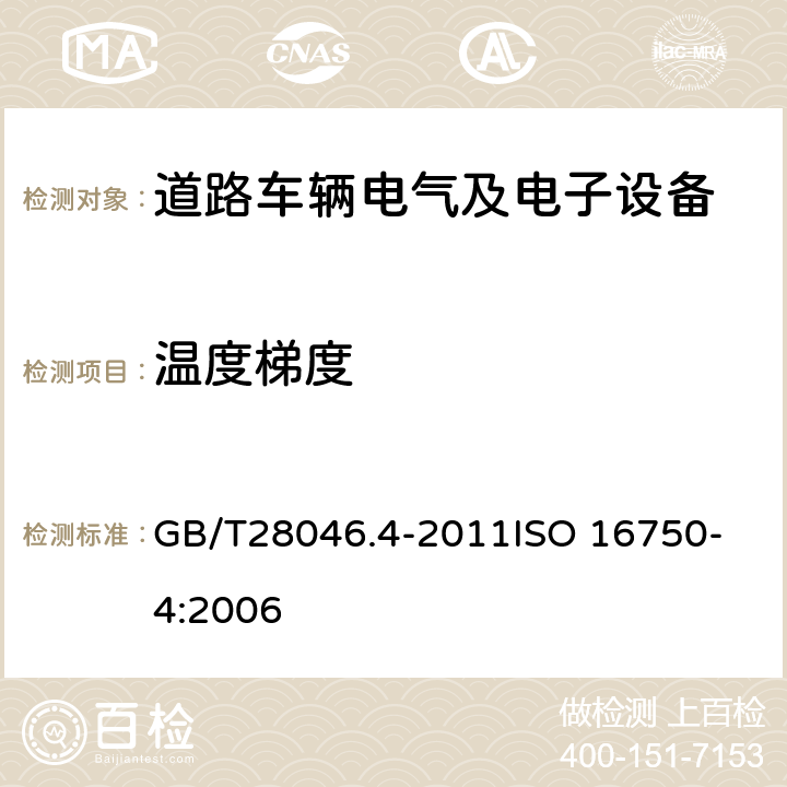 温度梯度 道路车辆 电气及电子设备的环境条件和试验 第4部分：气候负荷 GB/T28046.4-2011
ISO 16750-4:2006 5.2